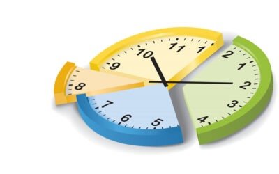 Other Facets to Punctuality